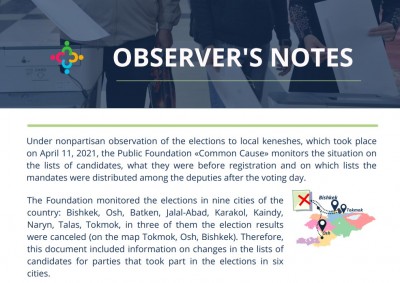 Observer's notes: Changes were made to the final lists of candidates of political parties