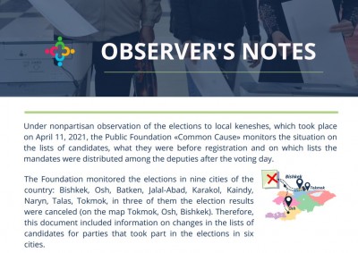 Observer's notes: Changes were made to the final lists of candidates of political parties