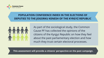 Population confidence Index in the electoral processes in Kyrgyzstan