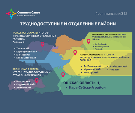 Информация от наблюдателей собирается в Колл-центре ОФ “Общее дело”. Мы наблюдаем в труднодоступных и отдаленных регионах.