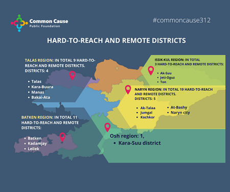 Information from observers is collected in the Call Center of the “Common Cause” PF. We observe in hard-to-reach and remote regions.