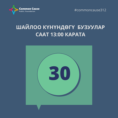 Шайлоо күнүндөгү бузуулар саат  13:00 карата