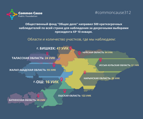 День выборов завершился мирно,  но сопровождался значительными процедурными нарушениями и другими серьёзными проблемами